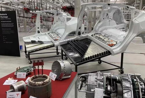 攔腰一擊 純電動車面臨的軟件開發挑戰