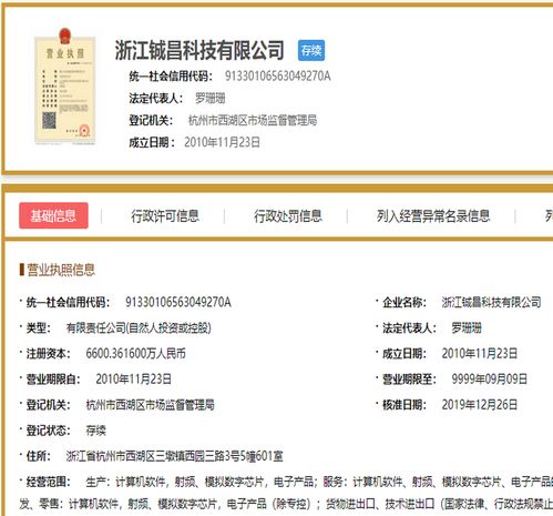 鋮昌科技營業(yè)執(zhí)照信息概述 信息技術(shù)咨詢服務(wù)為主要經(jīng)營范圍